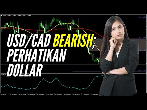 🔴 LIVE: Analisa Forex Hari Ini 30 Juli 2021 USD-CAD BEARISH; PERHATIKAN DOLLAR
