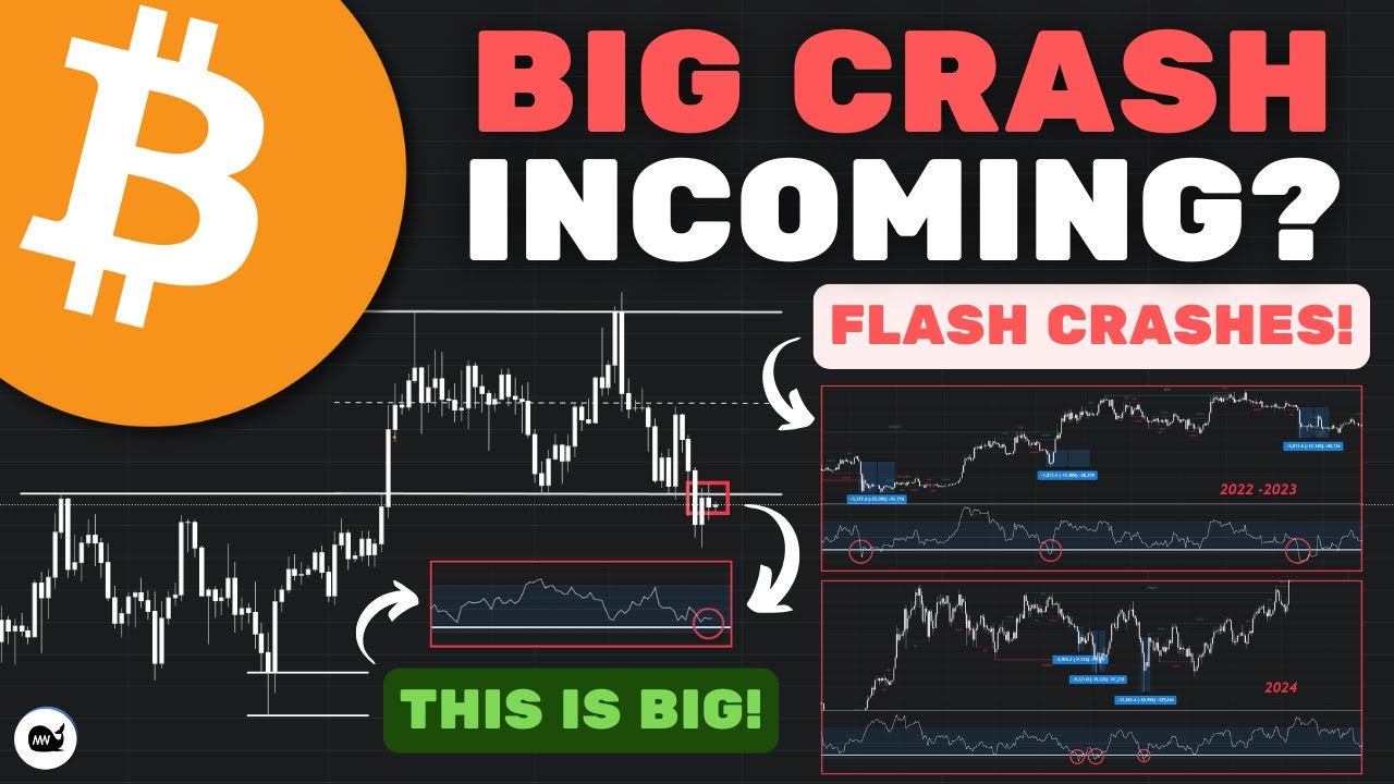 Bitcoin (BTC): The 34.34 On The RSI Is Warning Us A FLASH CRASH IS  POSSIBLE! (WATCH ASAP)