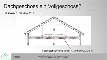 Was gehört zur Geschossfläche BW?