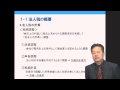 税務実務入門　第1章　法人税