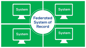 How Integrations Improve Data Quality | Perspectium for ServiceNow
