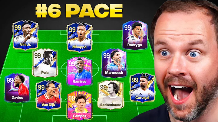 Which Stat has the Best Team?