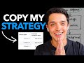 I STOPPED Running Facebook Ads Like This, Now I’m Profitable!