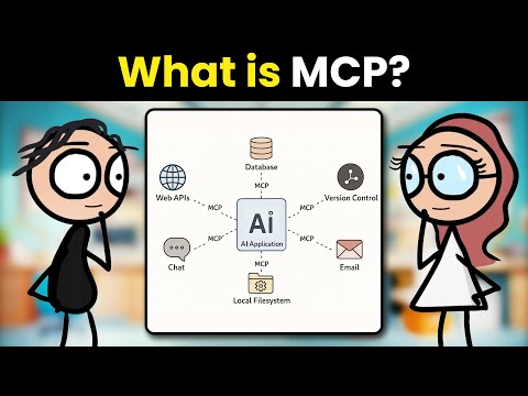 What is MCP (Model Context Protocol) | Explained in 2 Minutes
