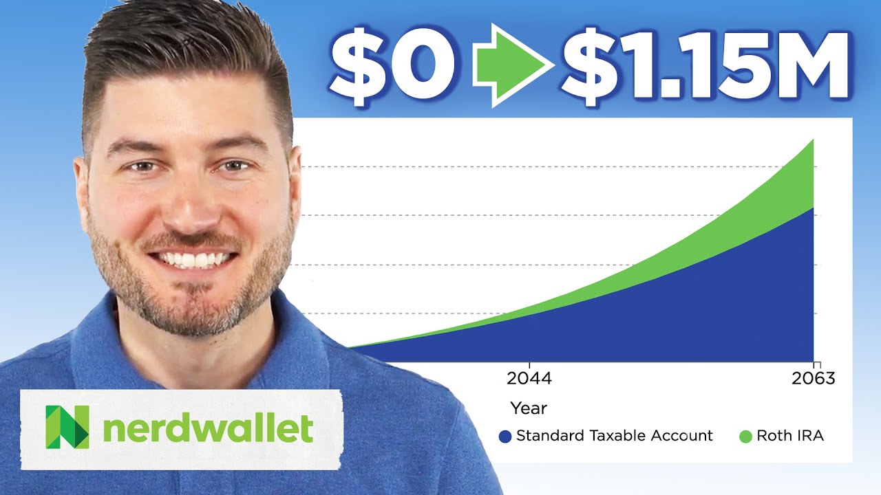 A Comprehensive Guide to Investing with a Roth IRA in 2024 | NerdWallet