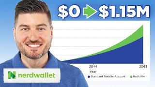 How To Invest with a Roth IRA 2024 (Start to Finish) | NerdWallet
