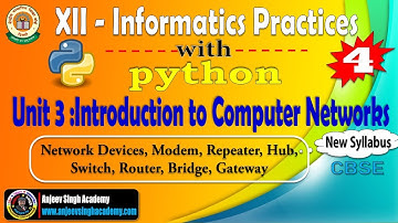 CBSE XII Informatics Practices 065 Introduction to Computer Networks Part-4 कंप्यूटर नेटवर्क डिवाइस