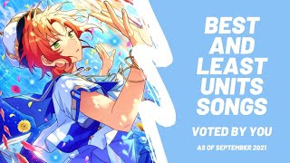 BEST AND LEAST ENSEMBLE STARS!! UNIT SONG (VOTED BY YOU)