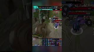 Markky Lần Đầu Ra Quốc Tế