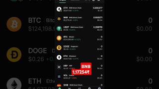 🔥🔥🔥BNB all time high 🔥🔥🔥 #crypto #bitcoin
