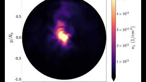 Rotating Spoke within a simulated Penning discharge without collisions - Electron density
