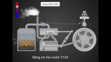 Nguyên lí làm việc động cơ hơi nước
