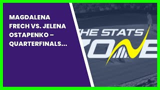 MAGDALENA FRECH VS. JELENA OSTAPENKO – QUARTERFINALS – PREVIEW & PREDICTION  2023...