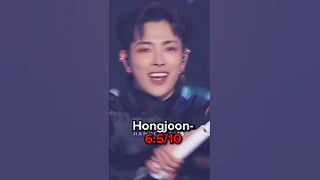 My Non Kpop Friend Rates Ateez Members NO HATE 