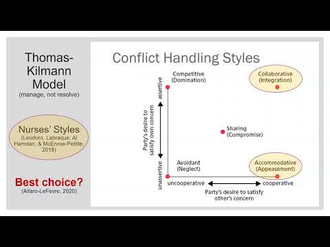 #7 Preceptor Series Temperament and Conflict