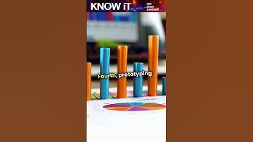 10 Fantastic Facts About Software Design | KNOW iT