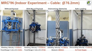 Multifunctional Robotic Crawler for Cable INspection ver.I+
