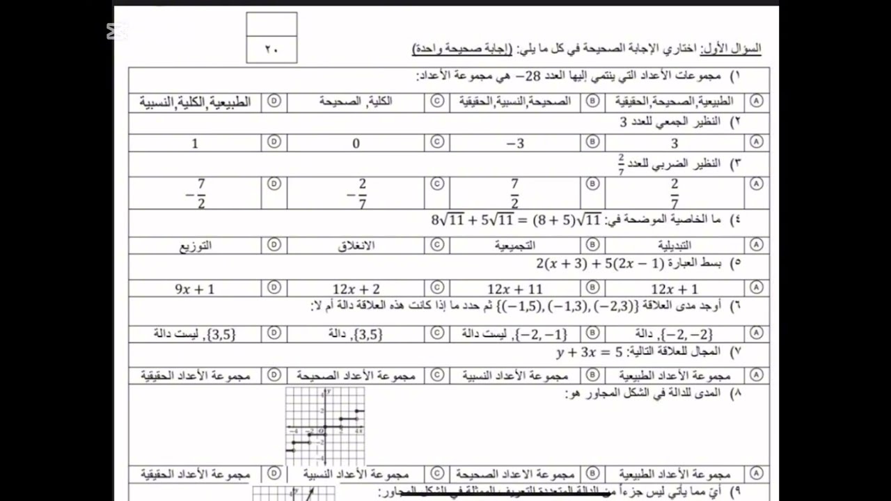 اختبار رياضيات 2ثانوي ف1 الفترة الأولى  ج1
