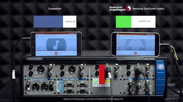 Measuring Hi-Fi audio quality with Qualcomm Aqstic