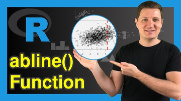 abline() Function in R (6 Examples) | Draw ABline to Plot | Horizontal, Vertical & Regression Slope