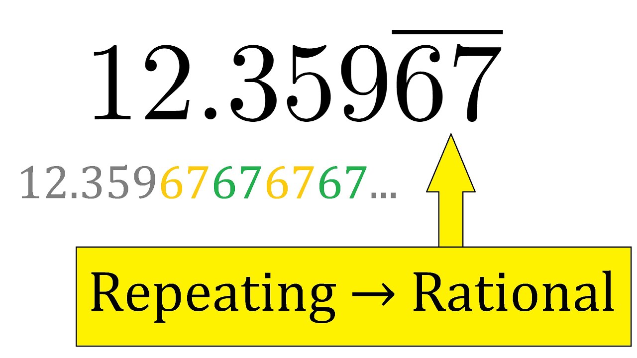 Writing Rational Numbers As Decimals Worksheet Pdf