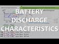 Battery Discharge Characteristics