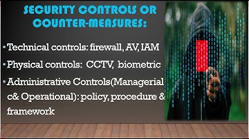 Security Controls catagory | technical security controls |physical security controls |administrative