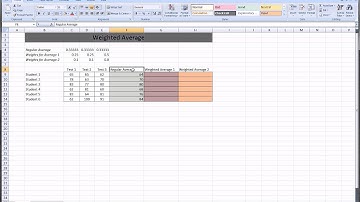 Excel - Weighted Average