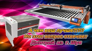 Сравнение-отзыв от Дмитрия!  Станки 155х80 и 90х60.