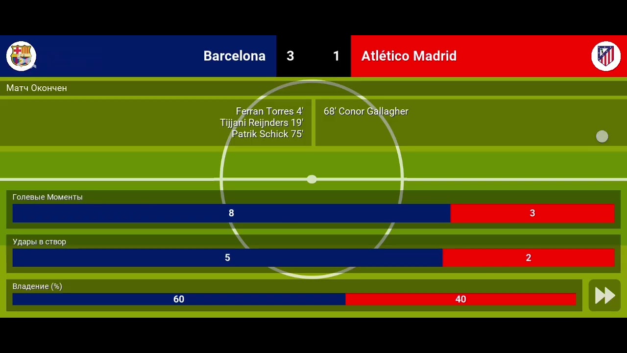 Карьера за ФК Барселона в wsc 3 часть 