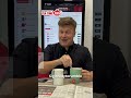 Tea Time Tips☕️: Big weekend predictions for St Leger & The Curragh!