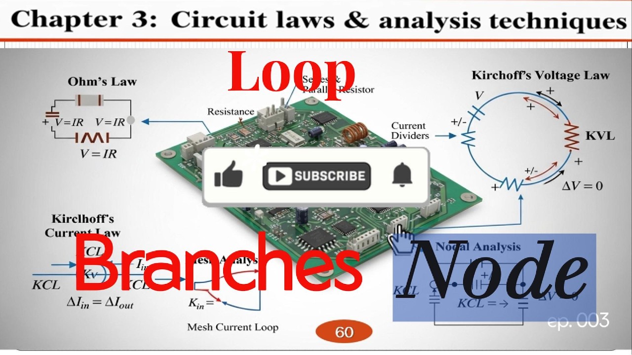 Circuit Laws & analysis techniques | Loop | Node | Branches ...