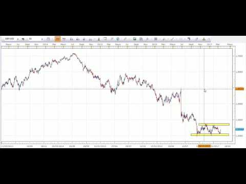 VÍDEO Semanal