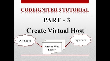CodeIgniter 3 Tutorial - Create Virtual Host #Part 3