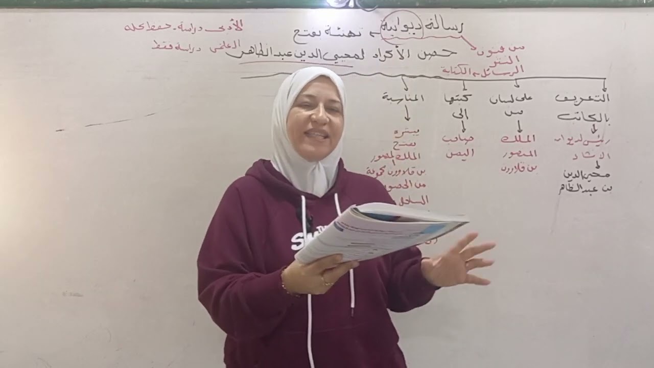 رسالة ديوانية تهنئة بفتح حصن الأكراد للصف الثاني الثانوي العلمي والأدبي ترم ثاني ٢٠٢٥ قناة الياسمين