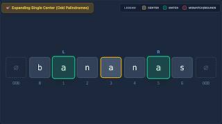 LeetCode 647: Palindromic Substrings (Expand Around Center)
