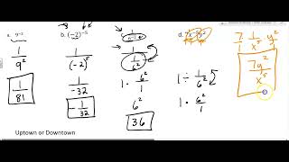 P.2.d Negative Exponents