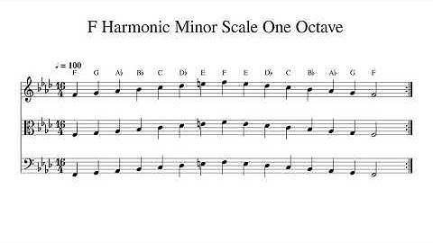 F Harmonic Minor Scale One Octave at 100bpm Backing Track BnW