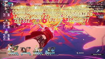 E0S0 Feixiao & E0S0 Rappa SBE | Apocalyptic Shadow 4 | Honkai: Star Rail 3.1