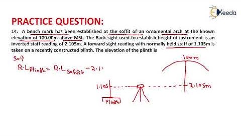 14th Numerical Previous Year Gate Questions of GE - GATE Geomatics Engineering