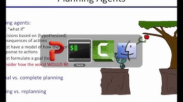 Lecture 2 Uninformed Search