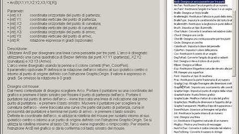 Programmare e programmatori : Consigli utili per imparare l