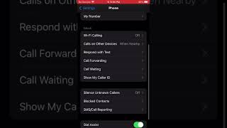 Celebrity Send those unknown callers to…voicemail! Profile