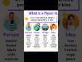 Easy way of learning Noun in English... #icsevibe #noun #whatisanoun? #learnenglishgrammar