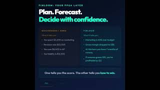 Finloom  Why FP&amp;A  #accounting #businessfinance  #businessowner #smallbusiness #quickbooks #xero