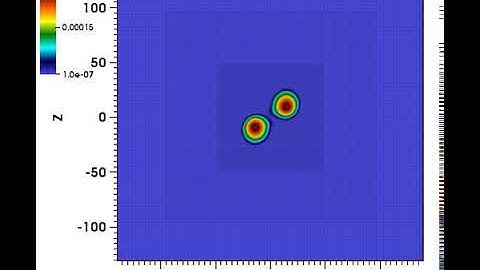 SIMFLOWNY 2 - Binary Neutron Star merger