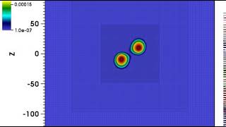 SIMFLOWNY 2 - Binary Neutron Star merger