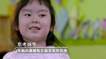 Mind Maps Class - Part 2