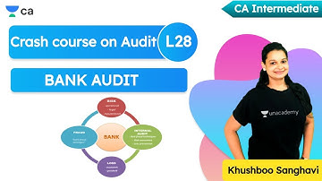 L28: Crash Course on Audit | Bank Audit | Unacademy CA Intermediate Group 2 | Khushboo Sanghavi