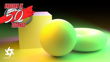 Modo | Octane Render: Light Linking